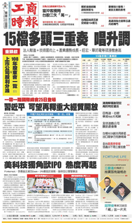 工商時報 2019年4月20日 工商時報 2019年4月20日