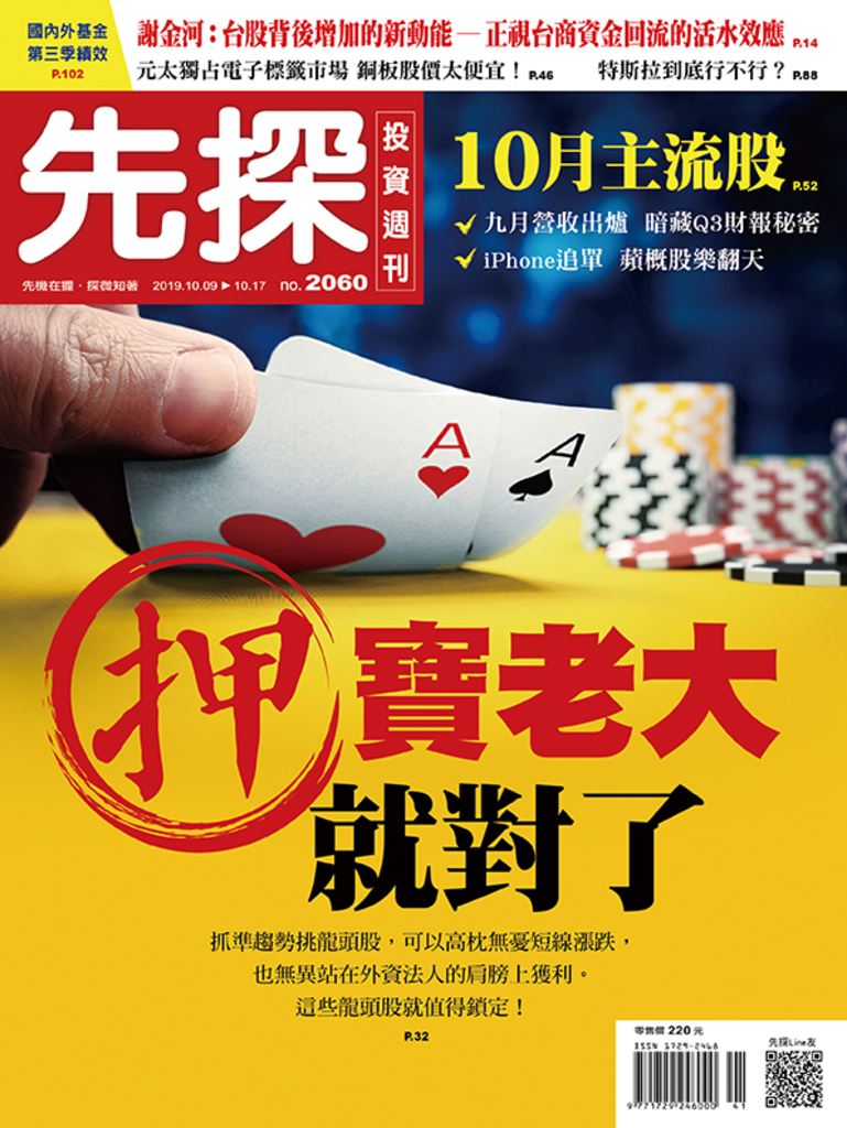 【先探投資週刊2060期】押寶老大就對了