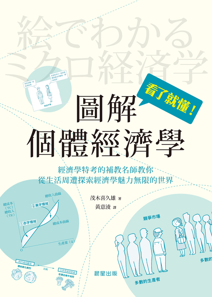 圖解個體經濟學