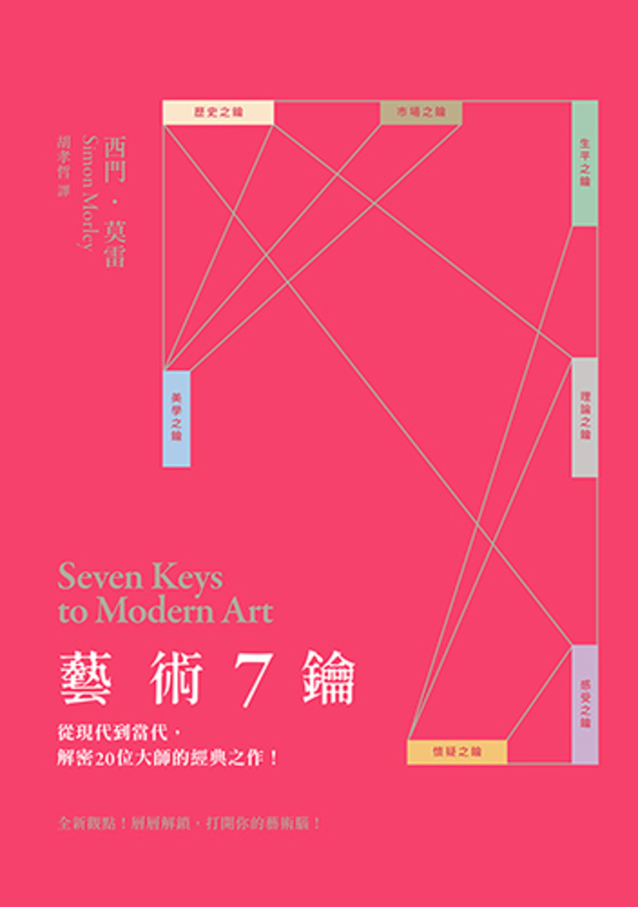 藝術7鑰:從現代到當代,解密20位大師的經典之作!