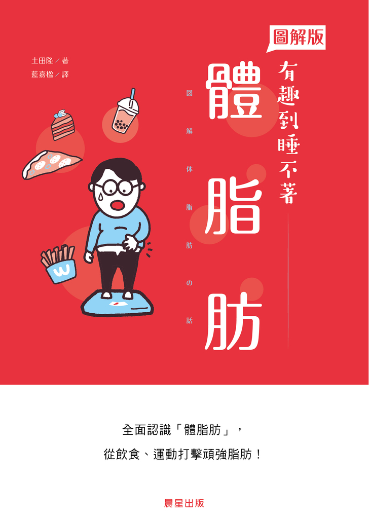 體脂肪