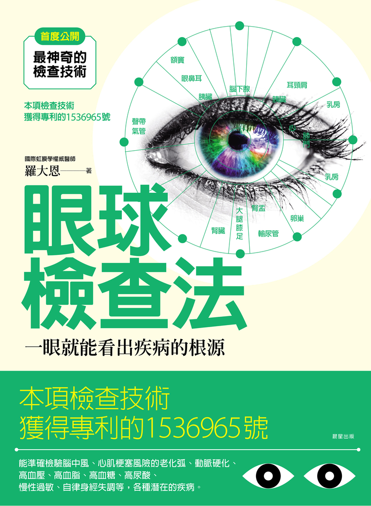眼球檢查法
