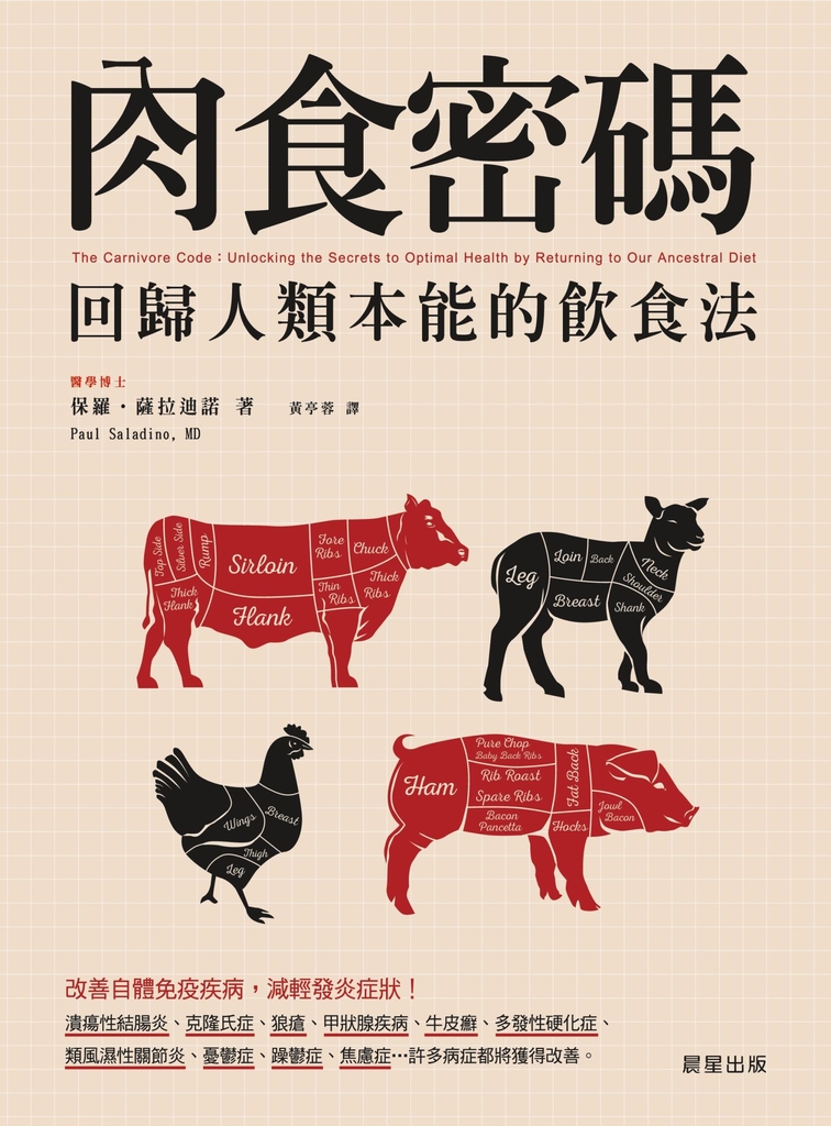 肉食密碼