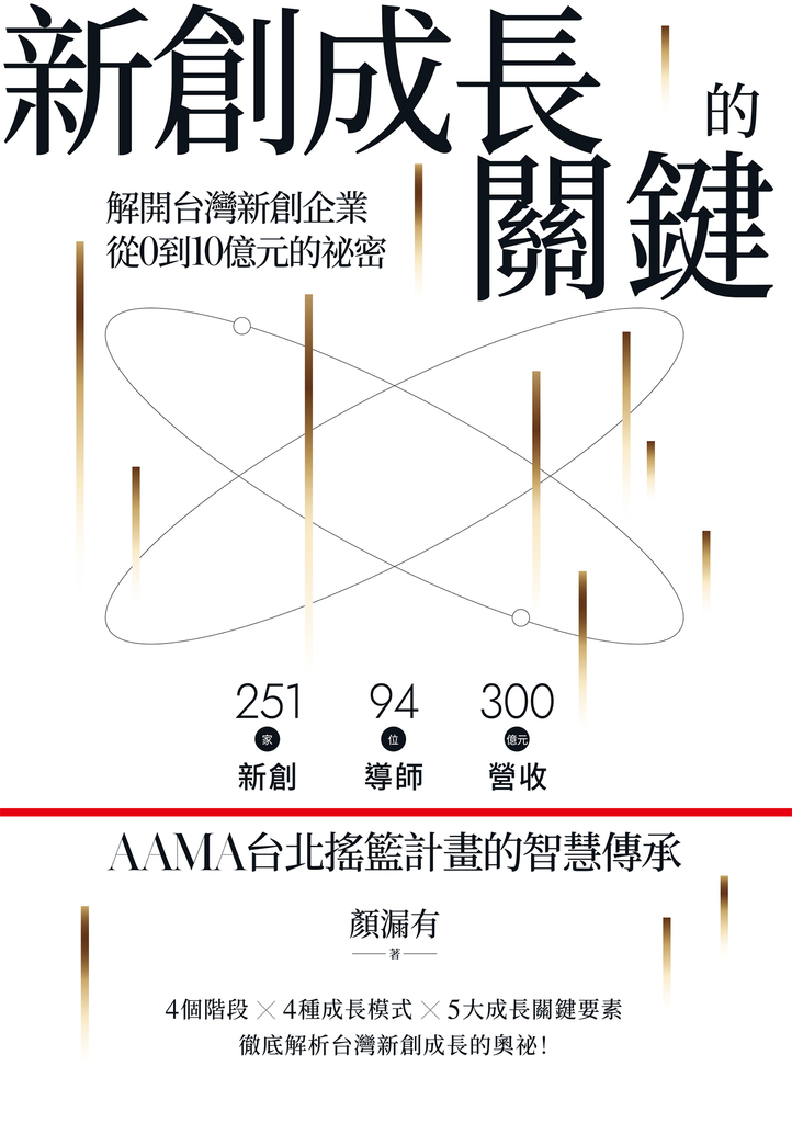 新創成長的關鍵