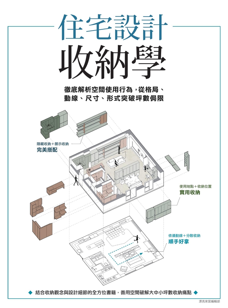 住宅設計收納學:徹底解析空間使用行為,從格局、動線、尺寸、形式突破坪數侷限