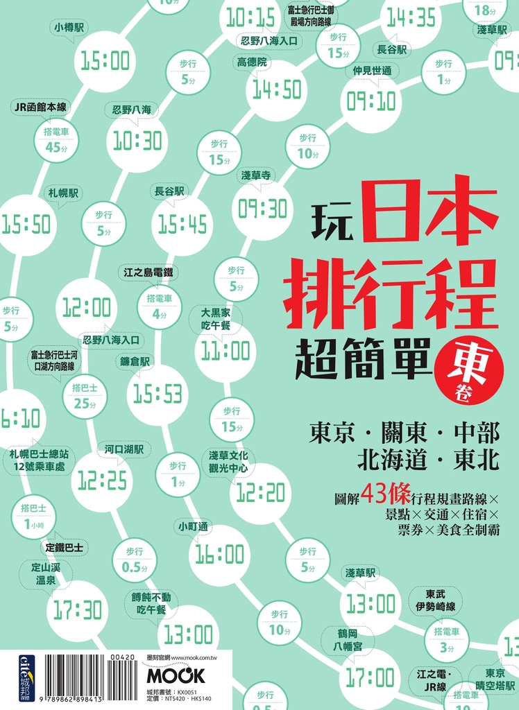 玩日本排行程超簡單【東卷】:東京.關東.中部.北海道.東北
