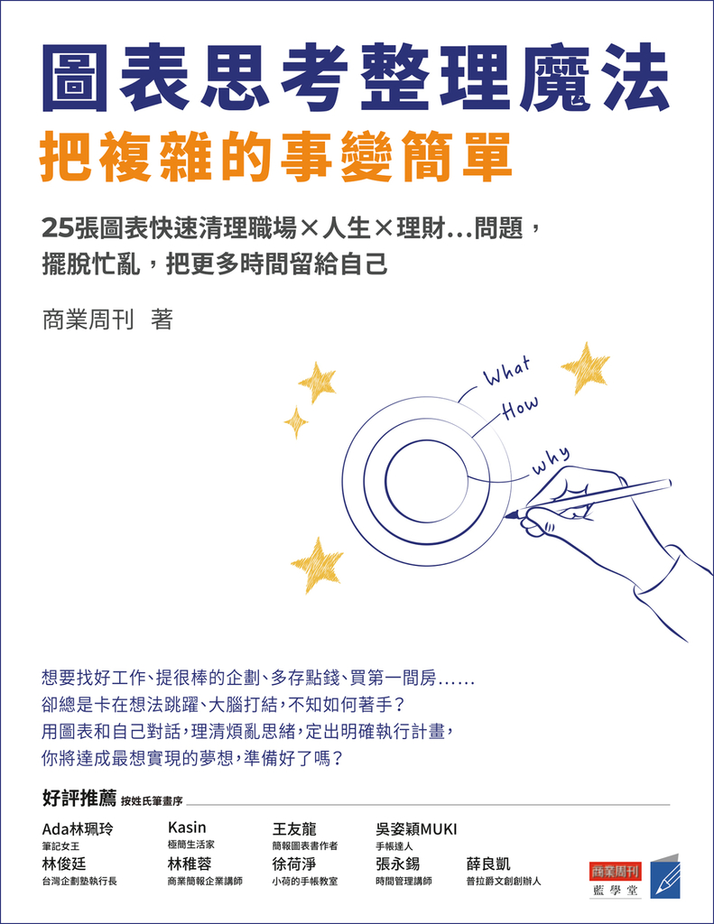 圖表思考整理魔法,把複雜的事變簡單