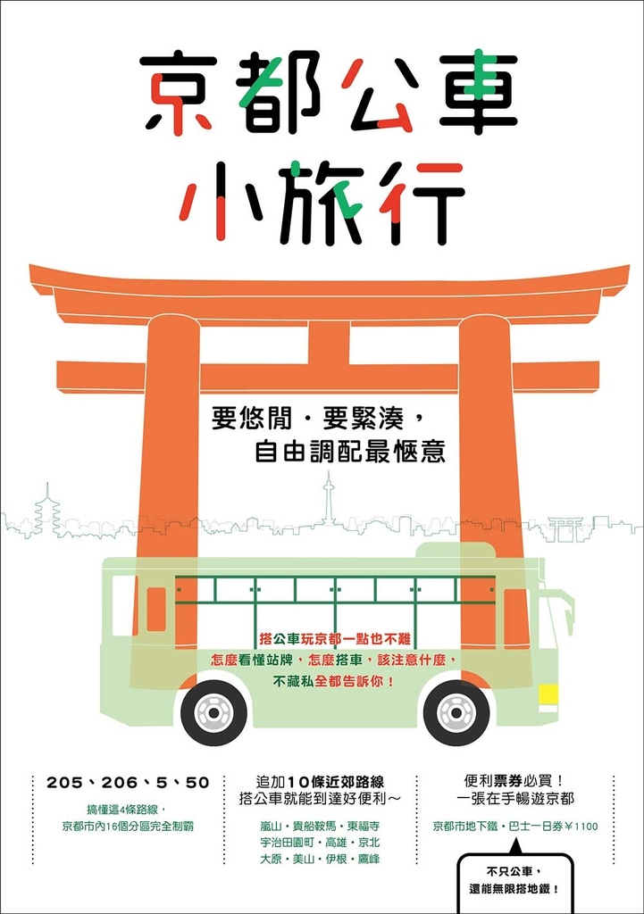 京都公車小旅行