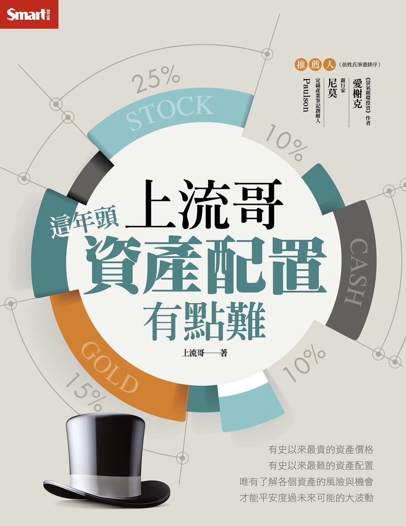 上流哥:這年頭資產配置有點難