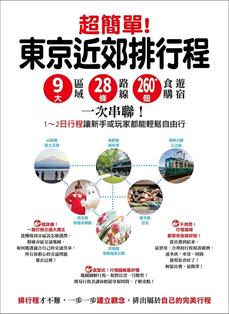 超簡單!東京近郊排行程:9大區域x 28條路線x260+食購遊宿一次串聯!1~2日行程讓新手或玩家都能輕鬆自由行