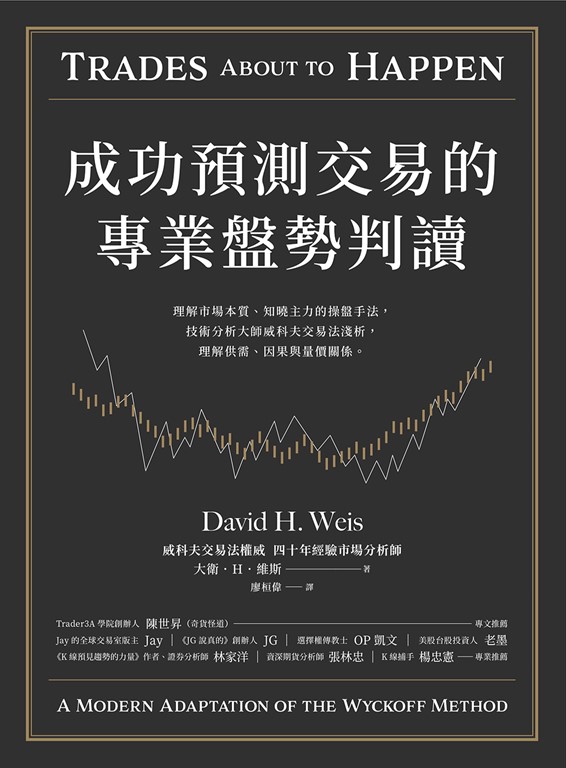 成功預測交易的專業盤勢判讀