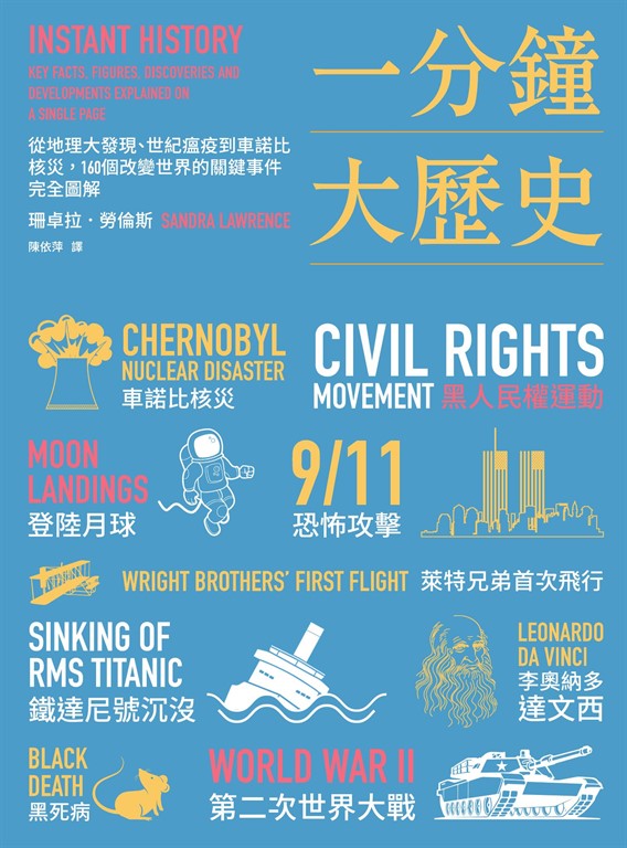 一分鐘大歷史:從地理大發現、世紀瘟疫到車諾比核災,160個改變世界的關鍵事件完全圖