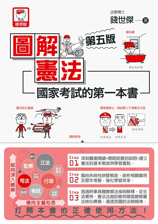 圖解憲法