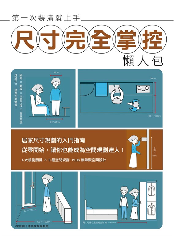 第一次裝潢就上手,尺寸完全掌控懶人包